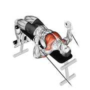 cable decline press