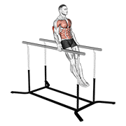 impossible dips